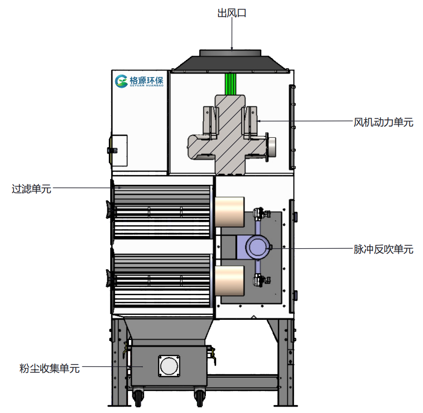 钣金激光切割除尘器