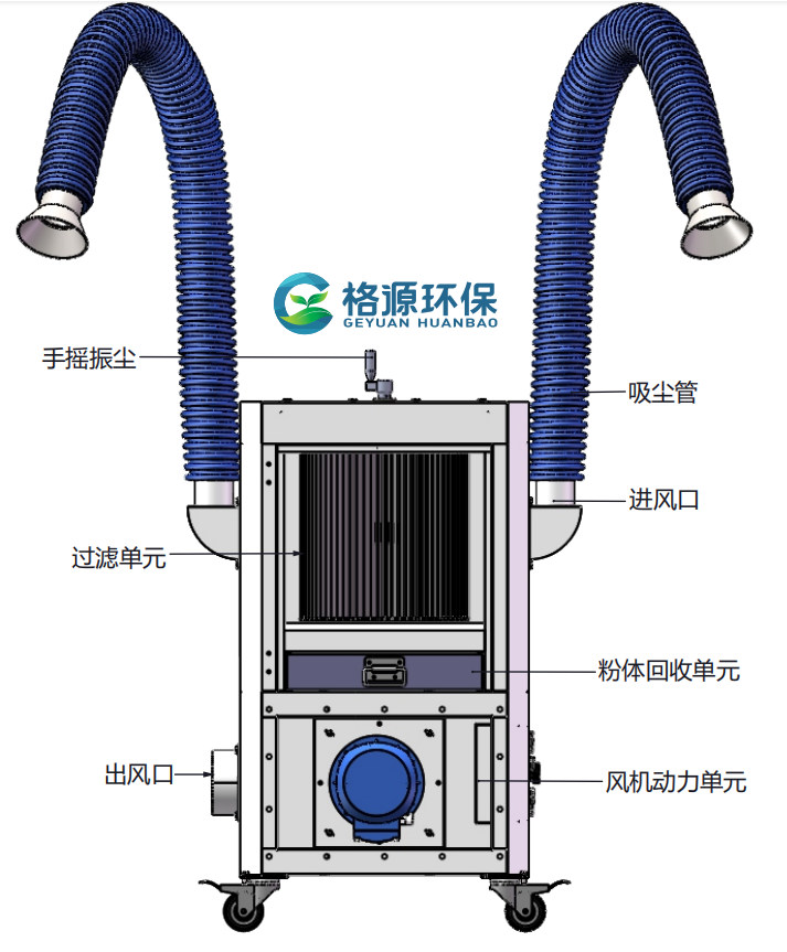 经济型手摇 除尘器